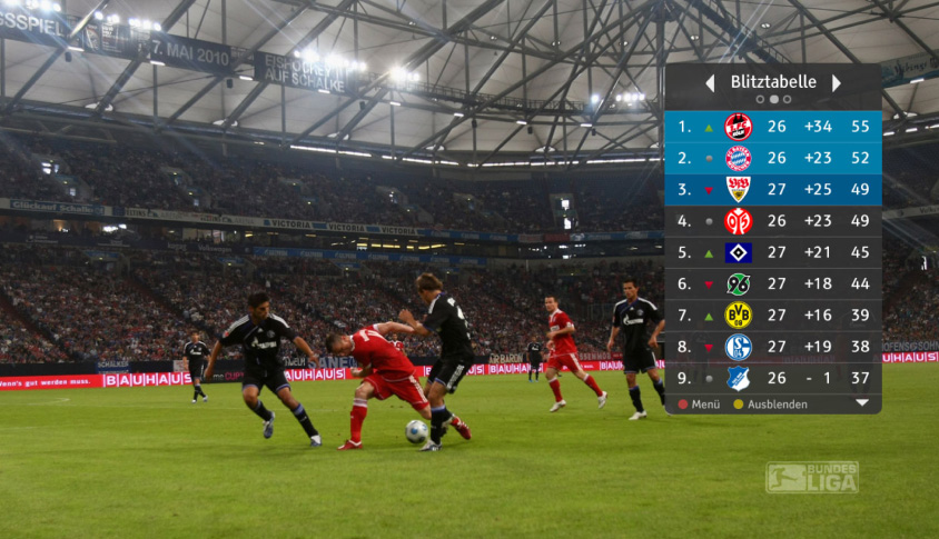 Deutsche Telekom - Football interactive