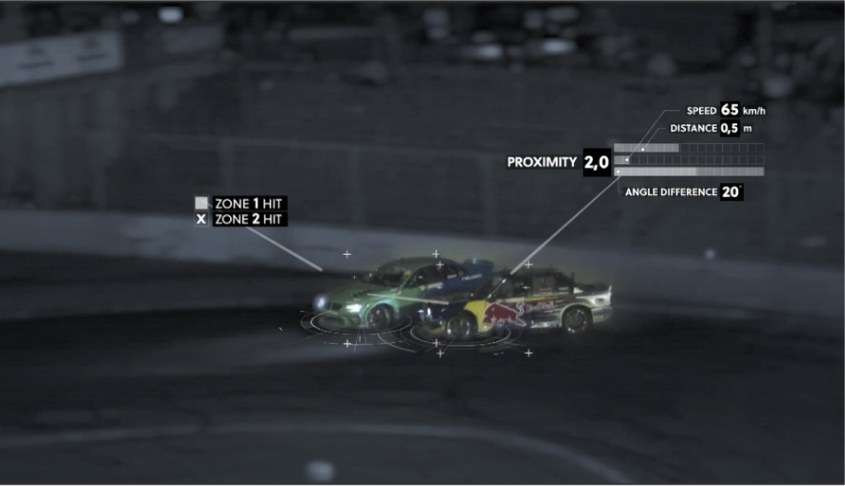 Red Bull – Driftmasters Live Enhancements