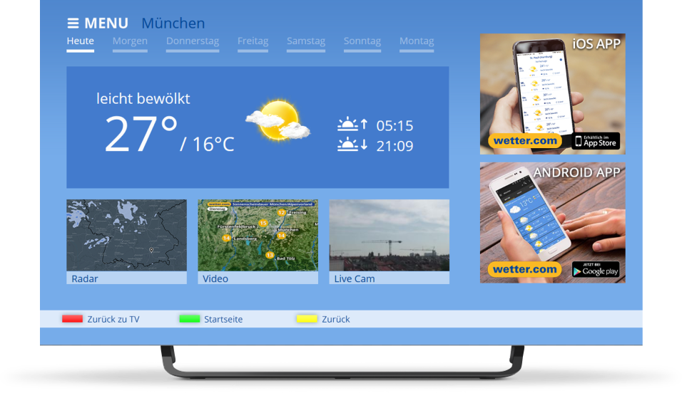 Wetter_2
