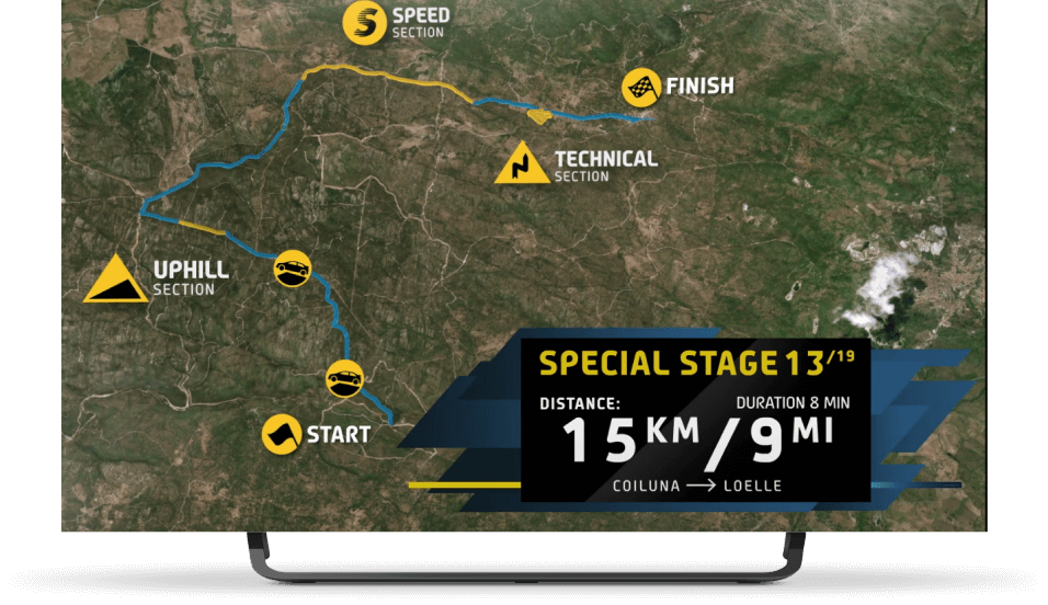 Red Bull – WRC Live Enhancements