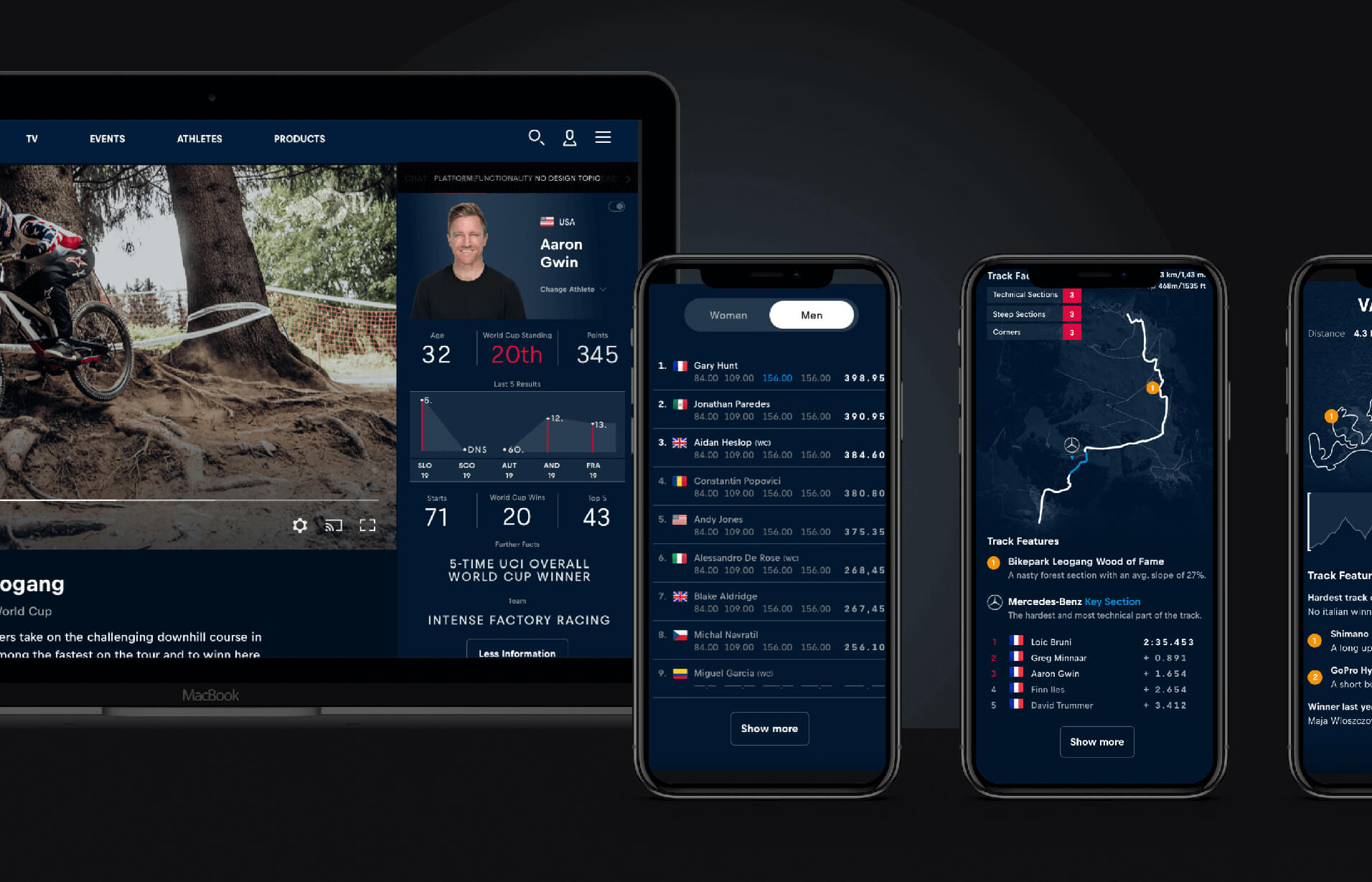 Red Bull - engagement side bar